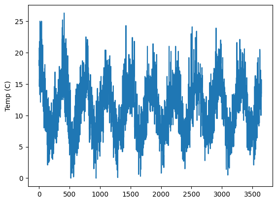 ../_images/guides_time_series_5_2.png