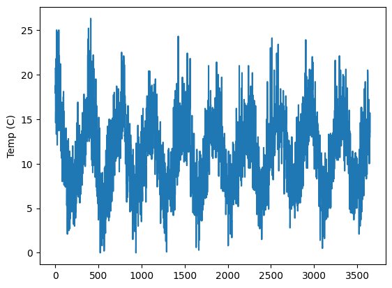 ../_images/guides_time_series_5_1.png